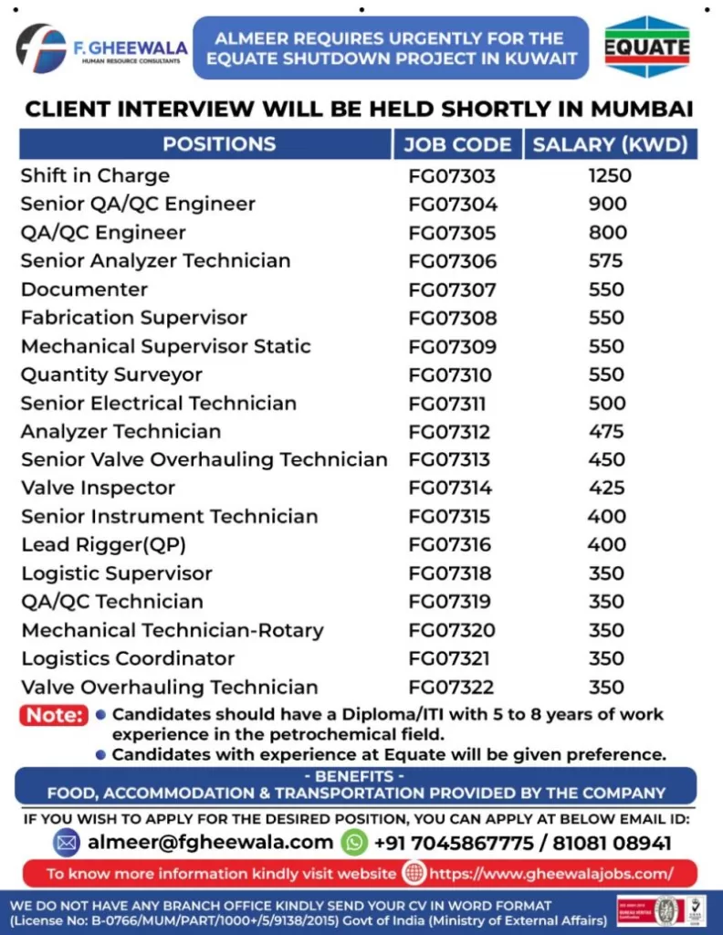 ALMEER-COMPANY-KUWAIT-JOBS.jpeg