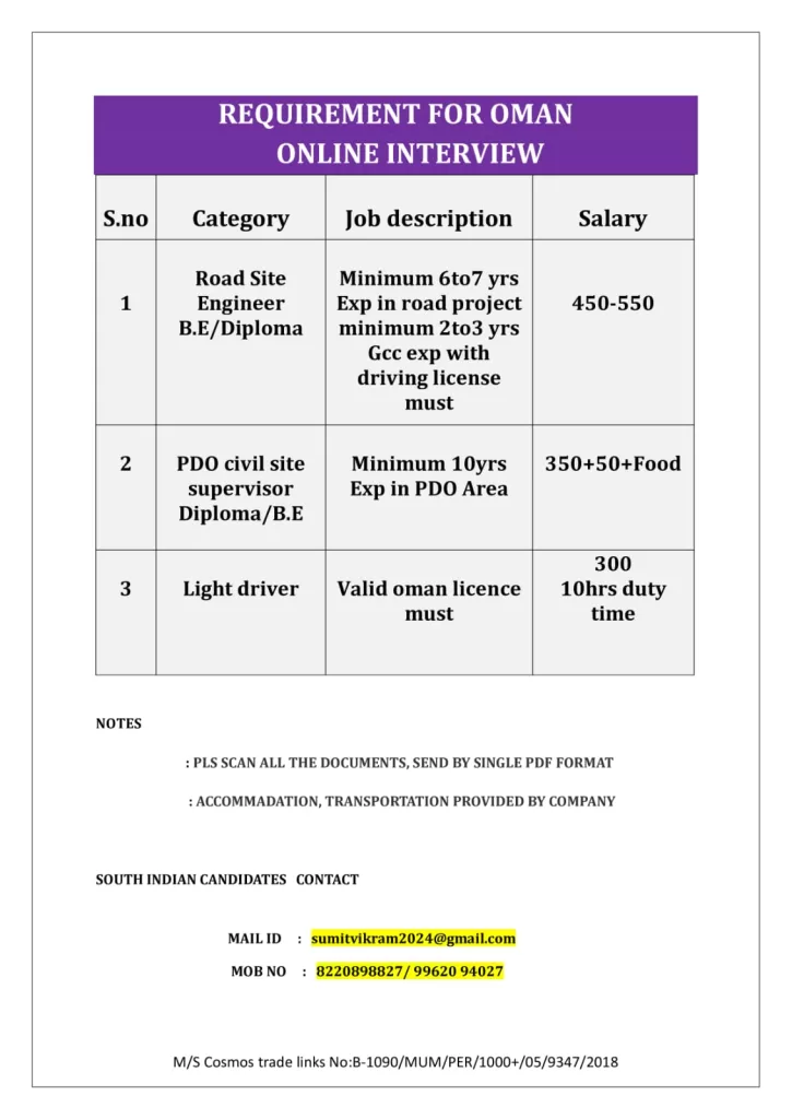 REQUIREMENT-FOR-OMAN-ONLINE-INTERVIEW.jpeg