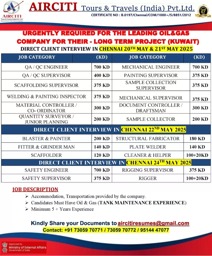 URGENTLY-REQUIRED-FOR-THE-LEADING-OILGAS-COMPANY.jpeg