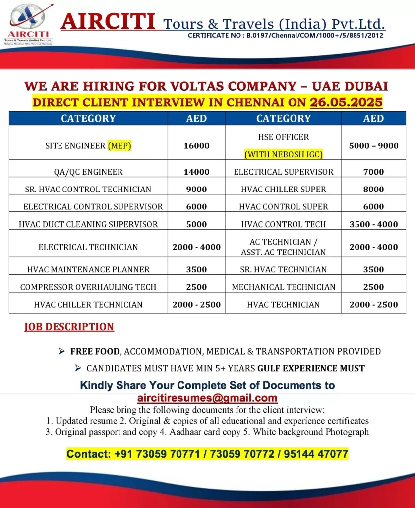 Voltas-Company-Jobs-for-Dubai.jpeg