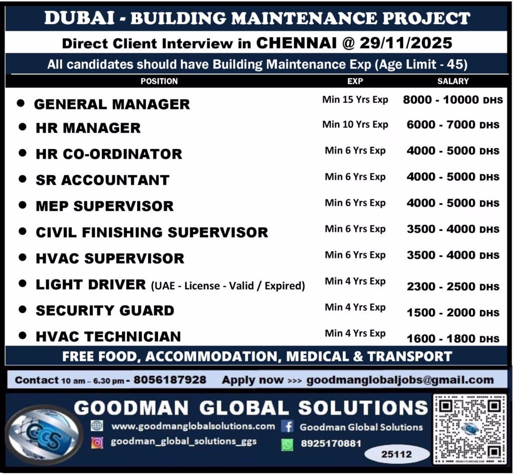 25112 Dubai Buildiong Maintenance